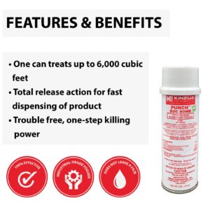 Punch Bug Bomb | 100% Kills Mosquitoes, Cockroaches, Fleas, Ants, Houseflies & More | Commercial-Grade Fogger | Easy-to-Use | Non-Staining, Water-Base Formula (6 oz Each) (1 Each)