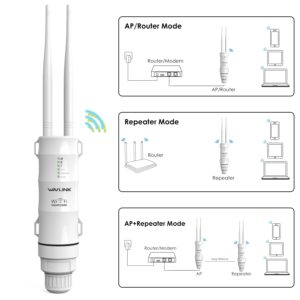 WAVLINK AC600 Outdoor Weatherproof Wi-Fi Range Extender-Dual Band 2.4 & 5GHz Long Range Wireless Internet Signal Extender Booster&Router/AP/Repeater/WISP Mode with POE,No WiFi Dead Zones for Home