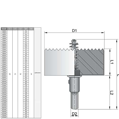 Utoolmart 4 inch Bimetal Hole Saw, 105mm Professional Stainless Steel Drill Bits Cutter 25mm Cutting Depth with Triangular Handle, for Cutting PVC Board, Plastic Fiberboard, Wood