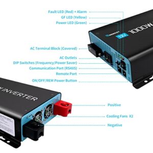 Renogy 1000W Pure Sine Wave Inverter with ECO Mode, 12V DC to AC 120V 110V Converter for Off-Grid Solar System, Home, RV, Solar Power Inverter with Remote Switch, Surge 2000W