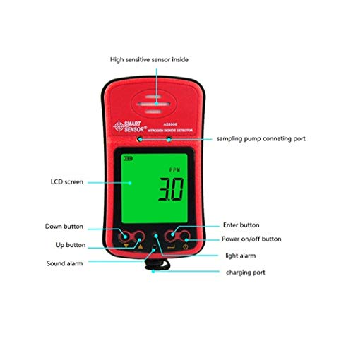 Portable Nitrogen Dioxide Detector 0-20PPM Range LCD Display Backlit Rechargeable Li-battery Powered Three Alarm Way Digital NO2 Gas Monitor Meter Tester Analyzer with Sampling Pump