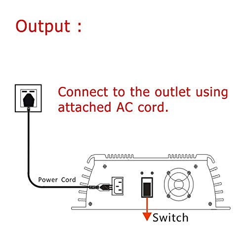 EpRec 1000W on Grid Tie Inverter MPPT Stackable Pure Sine Wave DC30-45V to AC90V-140V Output for 36V Solar Panel