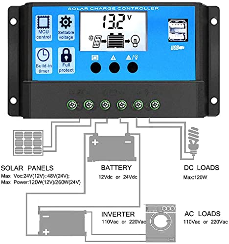 EpRec Solar Charge Controller 10A 12V/24V Solar Panel Charge Controller with USB Port LCD Display,Compatible with Sealed, Gel, and Flooded Batteries