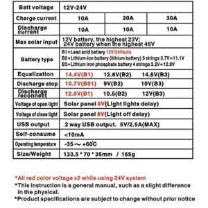 EpRec 30A 12V 24V PWM Solar Charge Controller Lithium Battery Charge Controller Compatible with Lead Acid/ Lithium-ion/ Lithium Iron Phosphate Battery