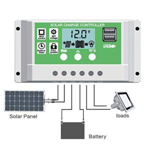 EpRec 30A 12V 24V PWM Solar Charge Controller Lithium Battery Charge Controller Compatible with Lead Acid/ Lithium-ion/ Lithium Iron Phosphate Battery