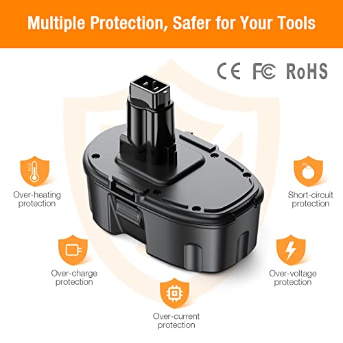 LORDONE 4500mAh 18V DC9096 DC9098 Replacement Battery Compatible with Dewalt 18V XRP DC9099 DW9095 DW9099 DE9038 DE9039 DE9095 DW9095 DW9096 DW9098 DE9503 DC9182 Cordless Power Tools Battery-2Packs