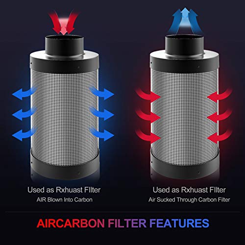 G HYDRO 6in Carbon Filter for 100% Air Filtration - Removes 3X More Odors, Contaminants, Dust, Pollen, Particles. Australian Virgin Charcoal, Reversible Flange for Inline Duct Fan Combo (6in, silver)
