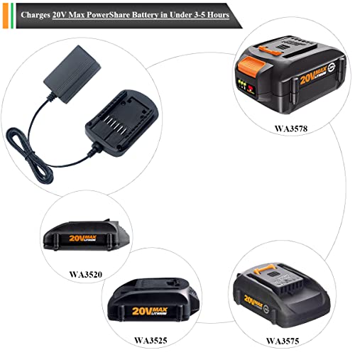 Lasica Replacement for Worx Battery Charger 20V WA3742 Compatible with Worx 20V Lithium Battery WA3520 WA3525 WA3578 WA3575 WA3522 WA3732 WA3770 WA3875 WA3881 PowerShare Tool Battery Charger