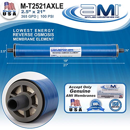 2.5" x 21" Extra-Low Energy Reverse Osmosis Membrane Element for Tap Water | 365 GPD at 100 psi XLE | 99% Rejection | Replacement Commercial RO Membrane | Applied Membranes USA M-T2521AXLE