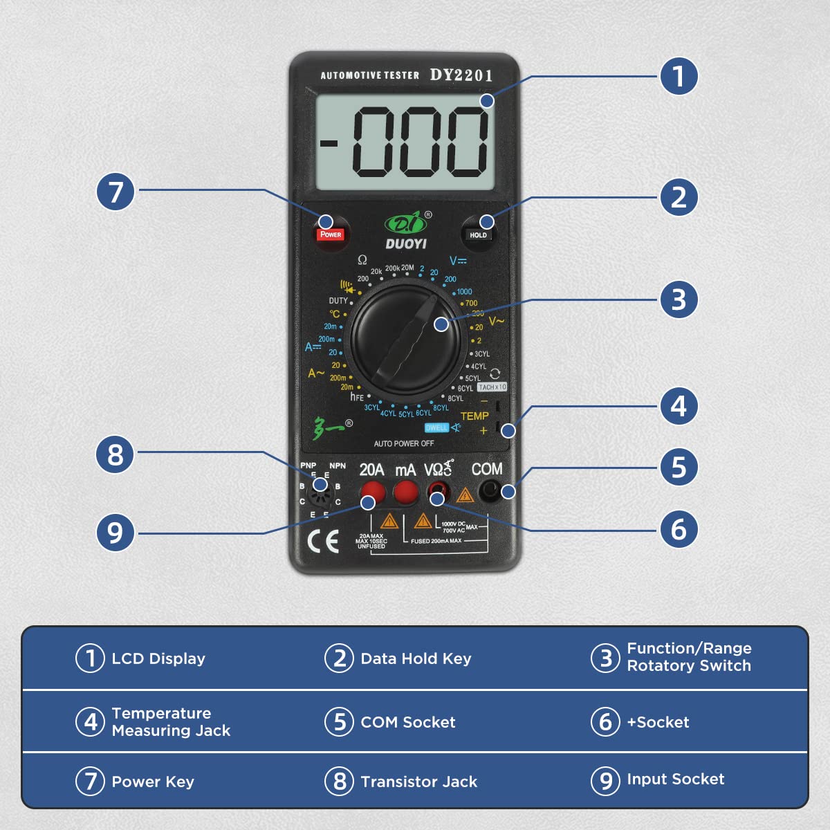 Digital Car Tester Multimeter 500-10000 RPM Digital Multimeter DC AC Volt Meter, Measuring of Motor Dwell Angle, Temperature Tester