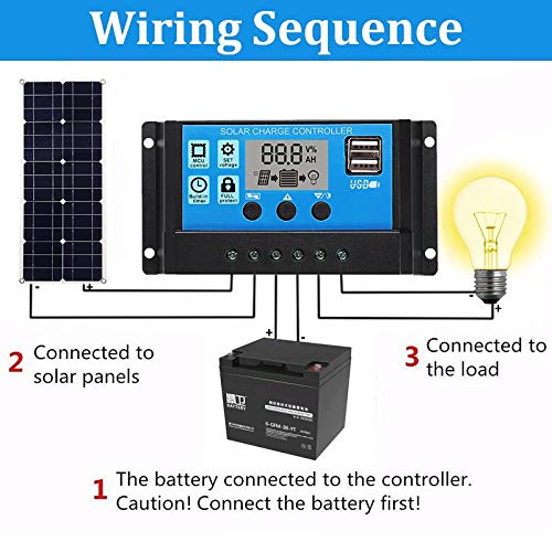 Solar Panel 25W 18V 12V Bendable Flexible Lightweight,Solar Car Battery Charger Portable Trickle Charger with Cigarette Lighter Plug,Module for 12 Voltr Boat with 10A Charge Controller (25w sloar Kit)