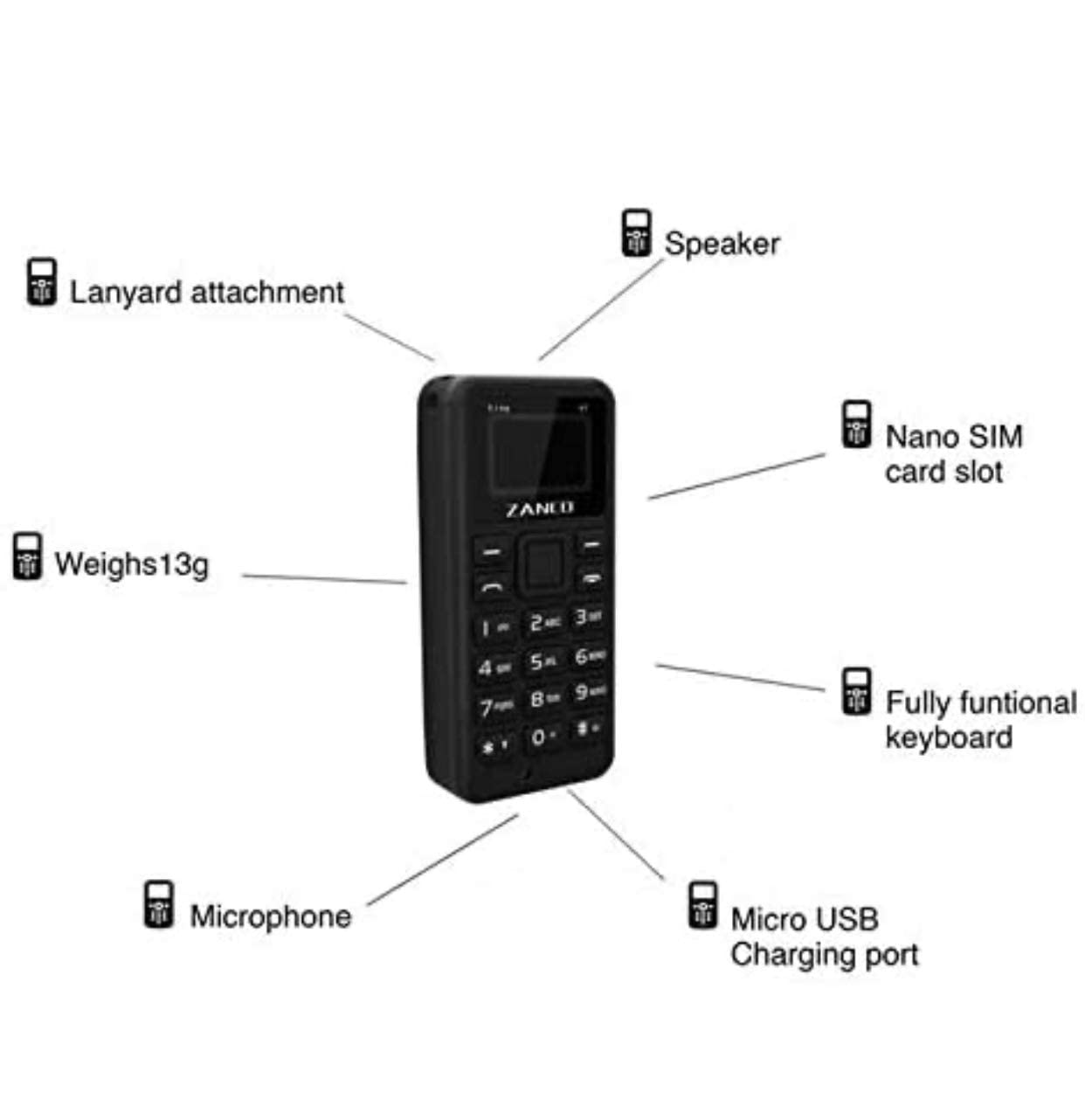 Zanco Tiny t1 World's Smallest Phone Bluetooth GSM Mini Phone with Voice Changer (Limited Stock Available)