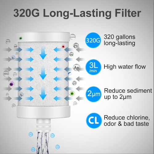 WINGSOL Faucet Water Filter Stainless-Steel Reduce Chlorine Speedy Flow, Japan PAC Filter Improve Taste, Faucet Filters for Faucets-Fits Standard Faucets (PAC-2P)