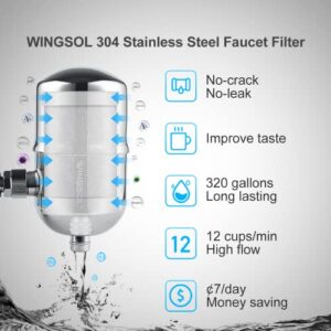 WINGSOL Faucet Water Filter Stainless-Steel Reduce Chlorine Speedy Flow, Japan PAC Filter Improve Taste, Faucet Filters for Faucets-Fits Standard Faucets (PAC-2P)