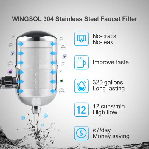WINGSOL Faucet Water Filter Stainless-Steel Reduce Chlorine Speedy Flow, Japan PAC Filter Improve Taste, Faucet Filters for Faucets-Fits Standard Faucets (PAC-2P)