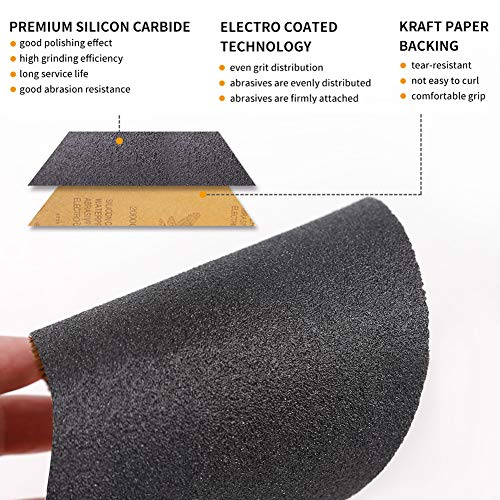 Sand Paper - 60 Pcs Sandpaper Sheets, 120 to 3000 Grit Sandpaper Assortment, Premium Wet Dry Waterproof Abrasive Variety Fine Sanding Paper for Wood Metal Plastic Glass Polishing Automotive Car Paint