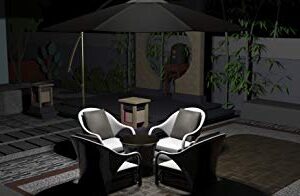 Umbrella Light, Magictec 44 LED Patio Umbrella Cordless Lights with 3 Lighting Modes Operated by 4 AA Battery (NOT Include) for Patio Umbrellas Camping Tents or Outdoor Use