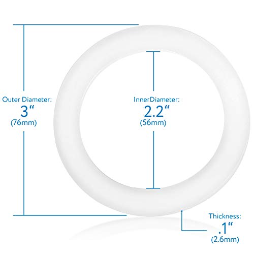 IMPRESA Products 4 Pack Spa Hot Tub Pump Heater Union Gasket/O-Ring - 2.2'' ID 3'' OD'' Flat Gasket Works on Variety of Spas…