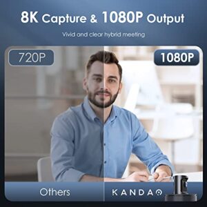 KanDao Meeting 360 Video Conference Room Camera, 8K Captured 1080P HD 360° Meeting Room Camera, 8*Mics & 20W Speaker Automatic Speaker Focus & Smart Zooming All-in-one Plug & Play Conference Webcam