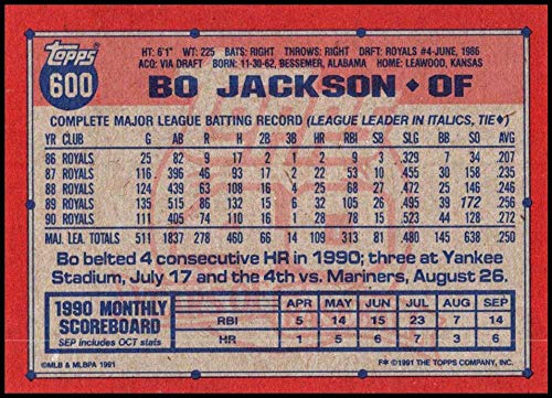 1991 Topps #600 Bo Jackson NM-MT Kansas City Royals Officially Licensed MLB Baseball Trading Card