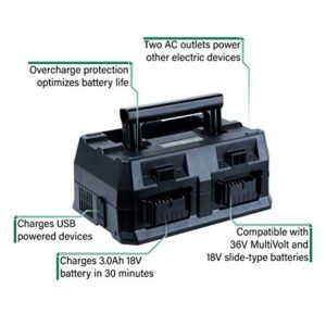 Metabo HPT 4-Port Battery Charger, 36V/18V, Slide-Style Batteries, Rapid Charging Time, Selectable Charging Modes, 2 USB Ports, 2 AC Outlets (UC18YTSL)