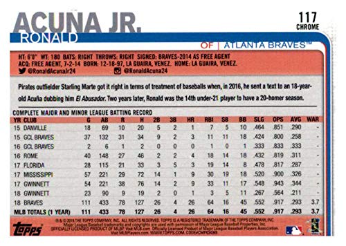 2019 Topps Chrome #117 Ronald Acuna Jr. NM-MT Atlanta Braves Baseball