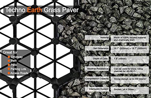 Techno Earth ( 1.9" Depth Permeable Grass Pavers for Your Grass Parking Lots, Access Roads, driveways, fire Lanes, RV and Boat Storage Pads - (Pack of 4-11 Sf) (Black)