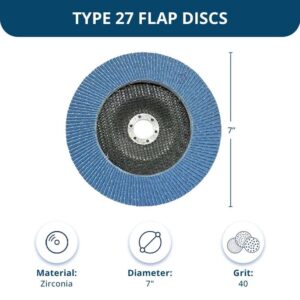 Benchmark Abrasives 7" x 7/8" Premium High-Density Jumbo Zirconia Type 27 Flap Discs for Sanding, Stock and Rust Removal, Finishing, Grinding, Deburring (10 Pack) - 40 Grit