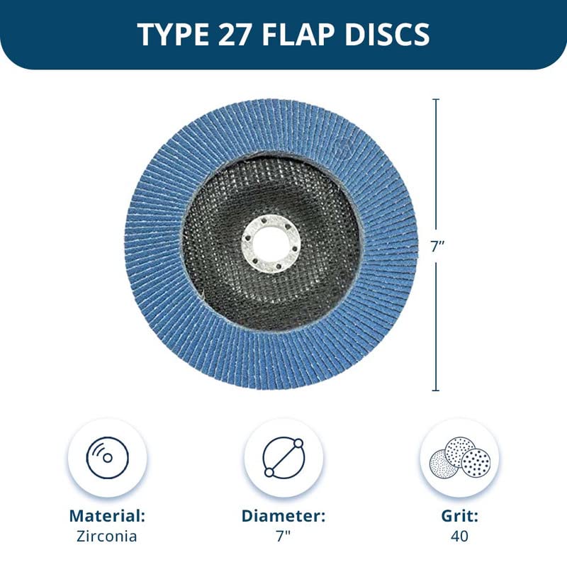 Benchmark Abrasives 7" x 7/8" Premium High-Density Jumbo Zirconia Type 27 Flap Discs for Sanding, Stock and Rust Removal, Finishing, Grinding, Deburring (10 Pack) - 40 Grit