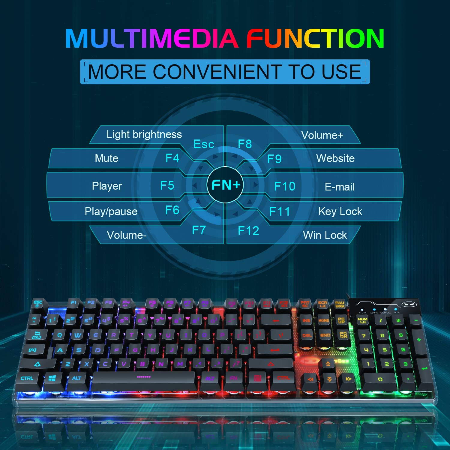 Gaming Keyboard and Mouse Combo, K1 LED Rainbow Backlit Keyboard with 104 Key for Computer/PC/Laptop