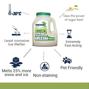 Organic Melt Premium Granular Ice & Snow Melt - Pet Friendly, Plant and Concrete Safe Beet Deicer - 5kg Shaker Jug (11 lbs) (2 Pack)