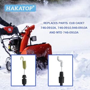 HAKATOP Snow Thrower Clutch Cable Replaces Cub Cadet 746-0910A, 746-0910 and MTD 746-0910A