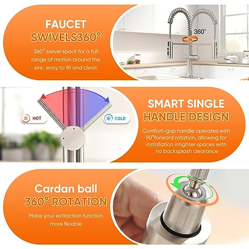 OWOFAN Pull Out Kitchen Faucet Low Lead Commercial Single Handle Pull Down Sprayer Spring Kitchen Sink Faucet Brushed Nickel Kitchen Faucets with Deck Plate 866055SN