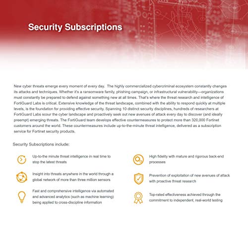 Fortinet (UTM) Protection 24X7 for The Fortinet FortiWiFi-50E Series Contract License