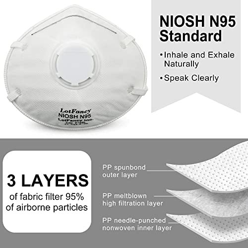 LotFancy NIOSH N95 Mask, 15PCS Particulate Respirator with Breathing Valve, Disposable Air Filter Masks Against Dust, Pollution, Particle, Face Mask for Woodworking, Construction