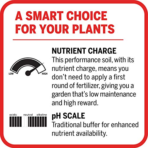 Mother Earth Products Mother Earth Terracraft Potting Soil with Peat Moss, Perlite, and Earthworm Castings, For Outdoor and Indoor Plants, 2 cu. ft.