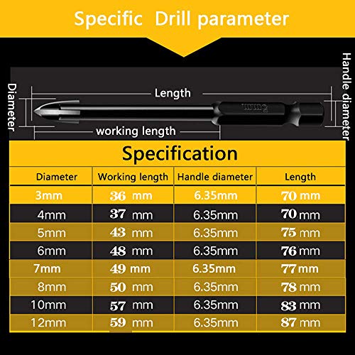 8PC Concrete Drill Bit Set, Mgtgbao 3 to12mm Masonry Drill Bits for Tile,Brick, Plastic and Wood,Tungsten Carbide Tip Best for Wall Mirror and Ceramic Tile on Concrete and Brick Wall (1/8”~1/2”)