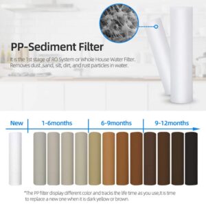 Geekpure 20-Inch Whole House Replacement Water Filter Cartridges PP Sediment and Block Carbon Filters-4.5 Inch x 20 Inch -5 Micron (Pack of 6)