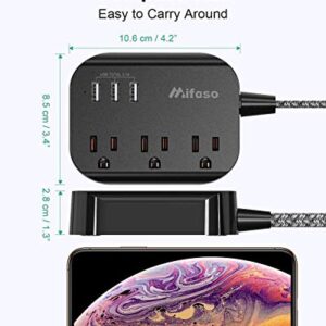 Power Strip with USB, Mountable Flat Plug Power Strip with 3 Outlets 3 USB Ports(Smart 3.1A), 5ft Braided Extension Cord, Compact for Cruise Ship, Travel, Home, Office