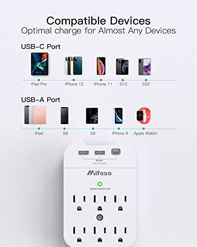 Outlet Extender - Wall Surge Protector with 6 Outlets 3 USB (1 USB C, 2 USB A), Multi Plug Outlet Splitter, Wall Mount Adapter with Top Phone Holder for Home, School, Office (490 Joules)