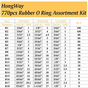 770pcs Rubber O Ring Assortment Kits 18 Sizes Sealing Gasket Washers Made of NBR by HongWay for Car Auto Vehicle Repair, Professional Plumbing, Air or Gas Connections