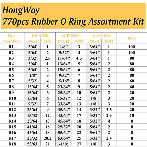 770pcs Rubber O Ring Assortment Kits 18 Sizes Sealing Gasket Washers Made of NBR by HongWay for Car Auto Vehicle Repair, Professional Plumbing, Air or Gas Connections