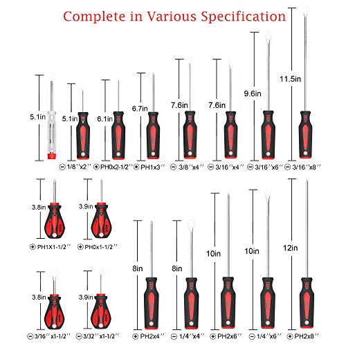 XOOL Magnetic Screwdriver Set 18 PCS, Professional Cushion Grip 9 Phillips and 7 Flat Head Tips Screwdriver Non-Slip for Repair Home Improvement Craft