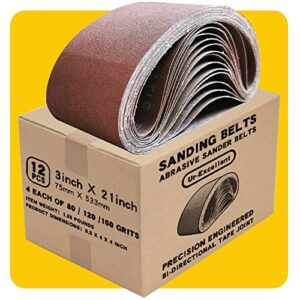 3x21 3 x 21 inch sanding belt pack 3-inch x 21-inch,12 pcs(4 each of 80 120 150 grits) aluminum oxide for sander