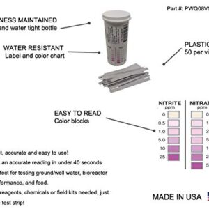 Nitrite 0-25 ppm, Nitrate 0-500 ppm Two Pad Test Strip [Vial of 50 Strips]