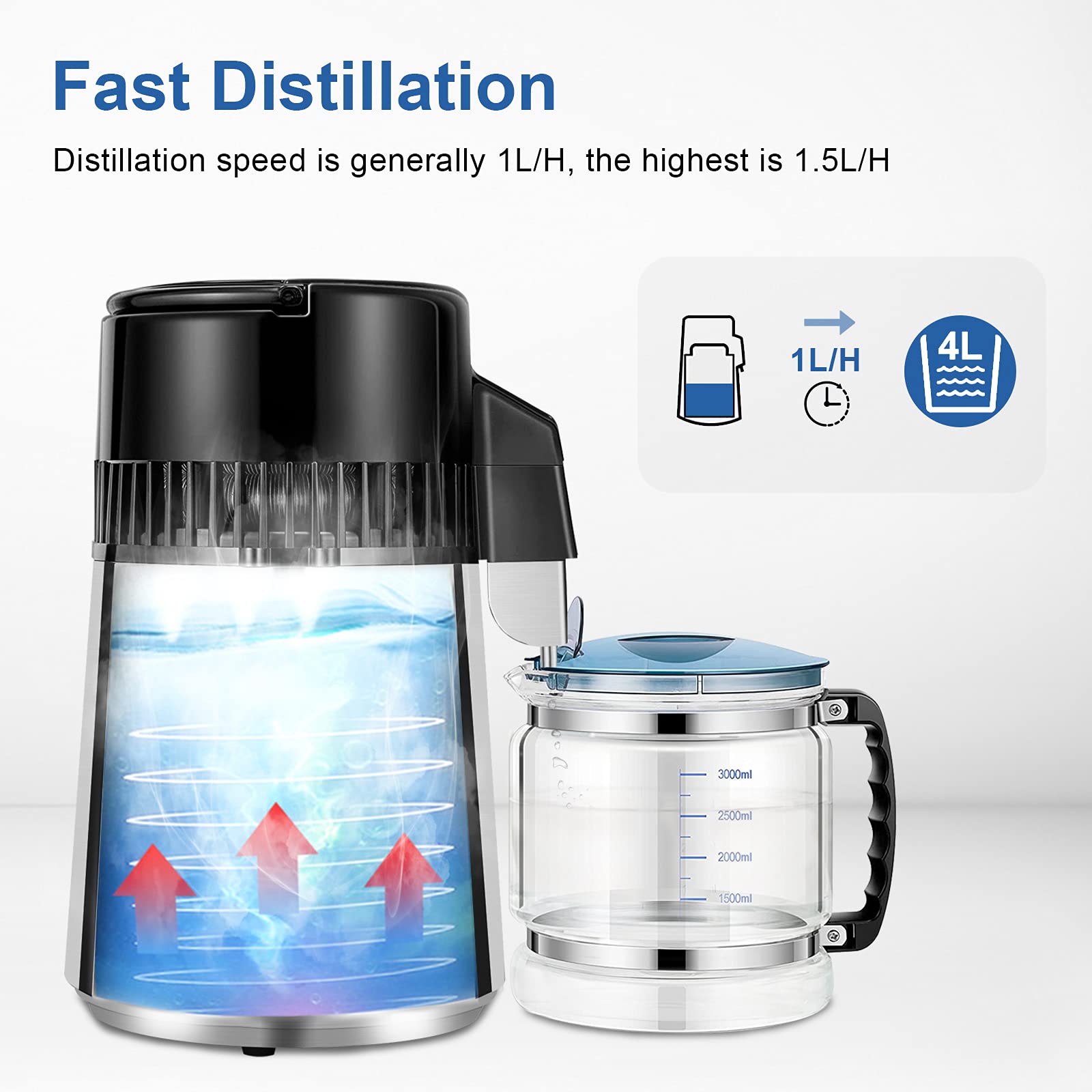 ECO-WORTHY 1 Gallon Water Distiller Timeable Pure Water Distillation with 304 Stainless Steel Filter and CNC Timing LCD Display for Home Countertop 110V