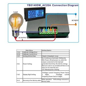 Ampere Meter, YB5140DM 0~20A 60~500V Voltmeter Multi Function AC Digital Ammeter Current Meter