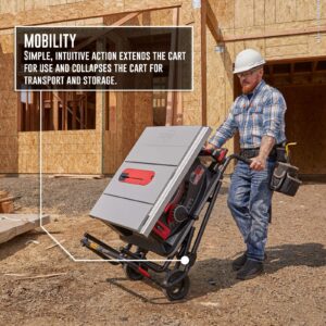 SAWSTOP 10-Inch Jobsite Saw Pro with Mobile Cart Assembly, 1.5-HP, 12A, 120V, 60Hz (JSS-120A60)