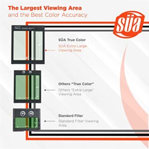 SÜA Welding Helmet - Model: Vector - Auto Darkening - Largest Viewing Area: 4" x 4" - Photovoltaic Powered - Ergonomic Headgear - Color: Blue