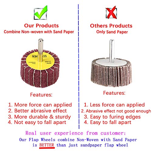 SCOTTCHEN Abrasive Flap Wheel Sander 2"x1" x 1/4" Shank Mounted Non-woven Interleaves for Drill Grit 40/60/80x2/120 - 5 Pack